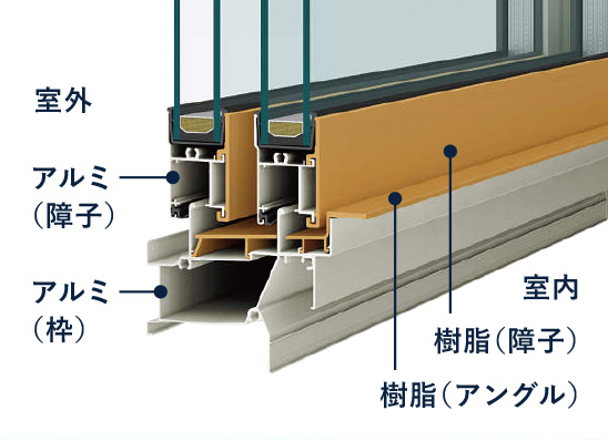 断熱性