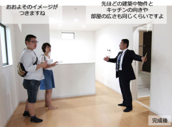 生活動線やスケール感をチェック！