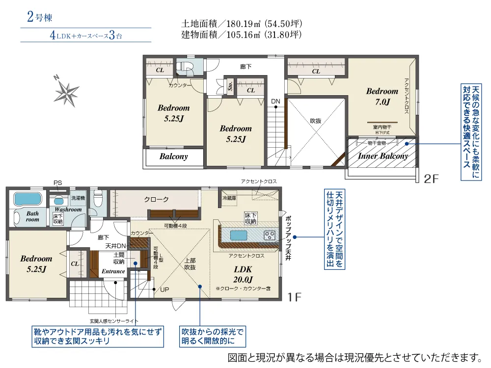 2号棟