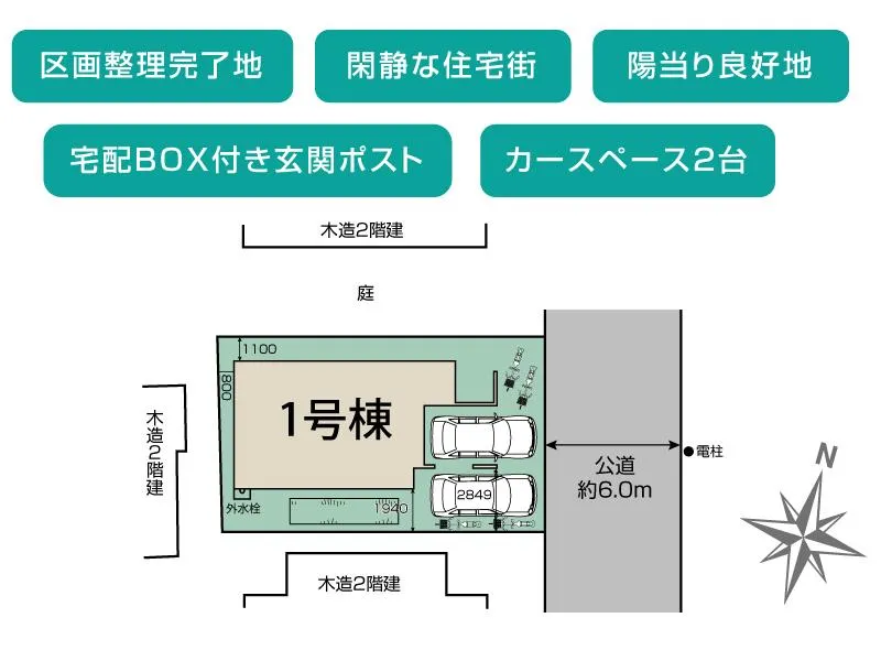 区画図