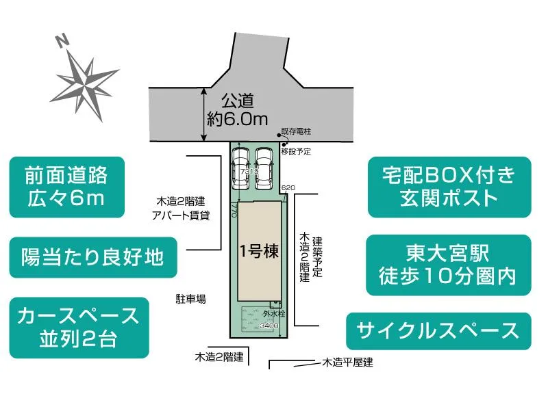 区画図