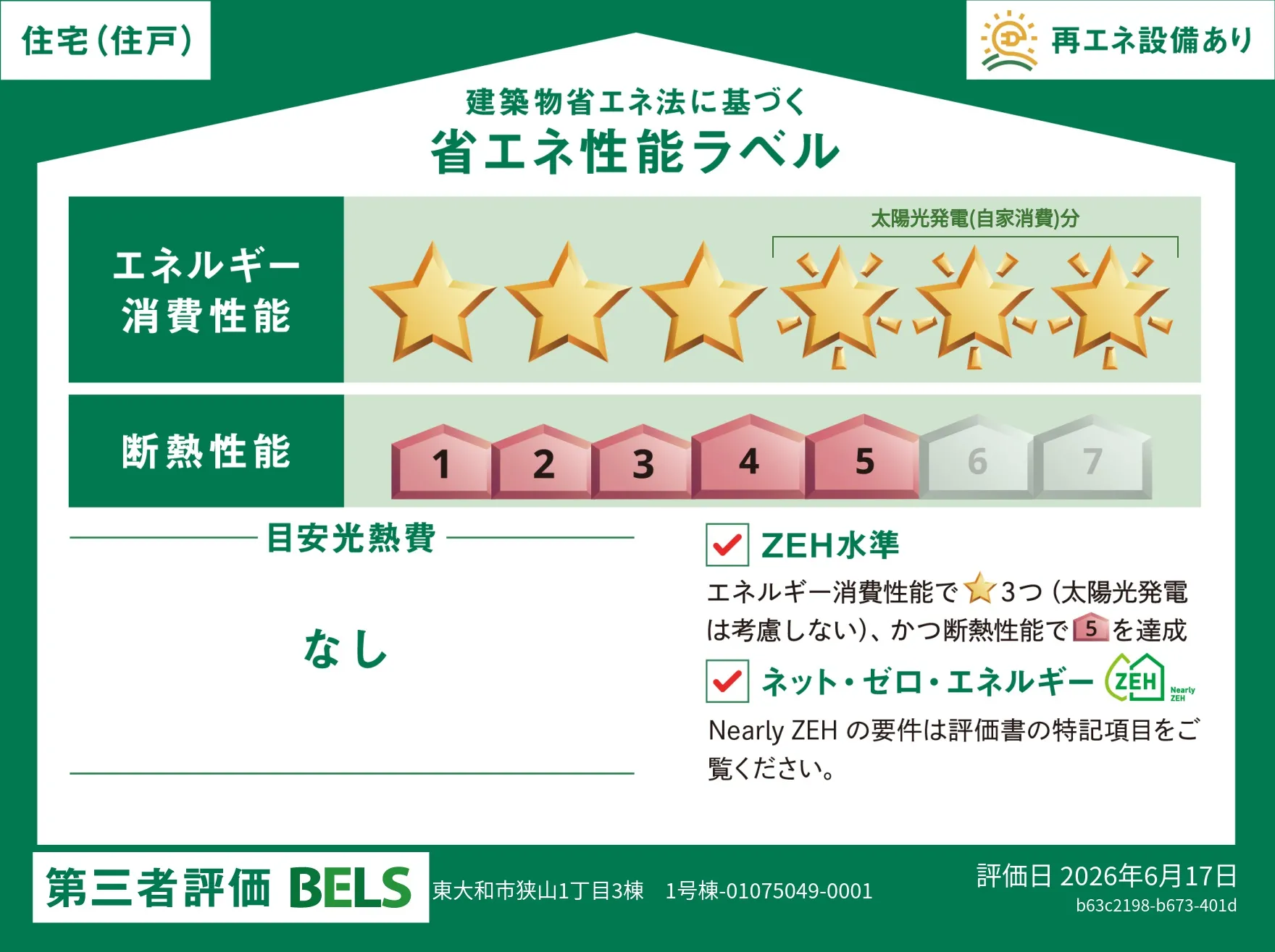省エネ性能ラベル