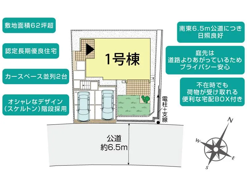 区画図