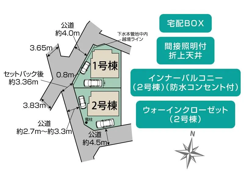 区画図