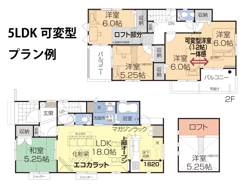 可変型プラン